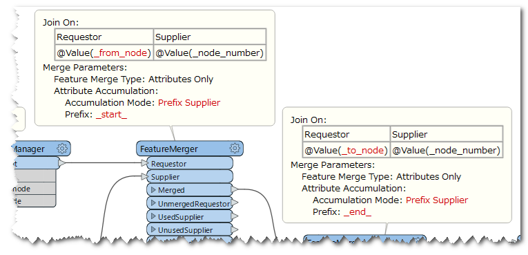 set-prefix-with-featuremerger