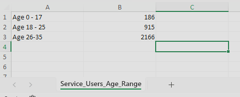 Excel Desired