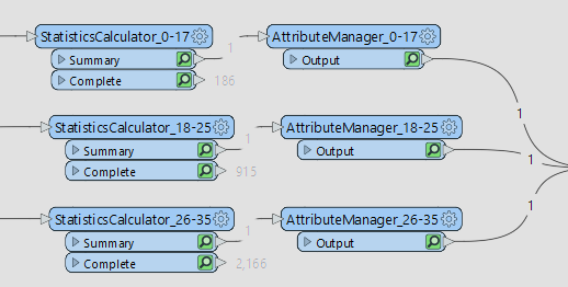 Stats Calc and attribute manager