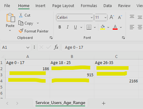 Excel result