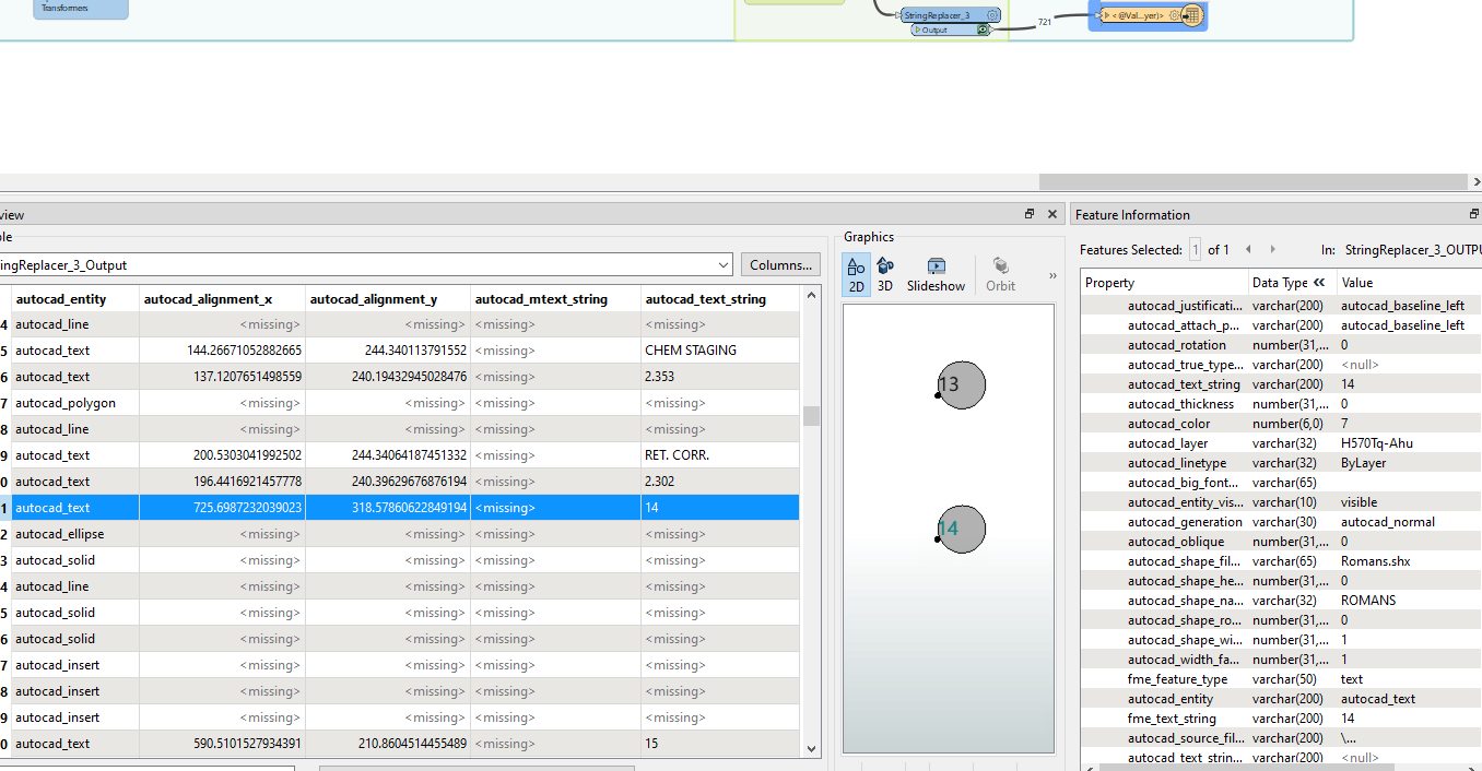 Original Text Settings in FME just before writing