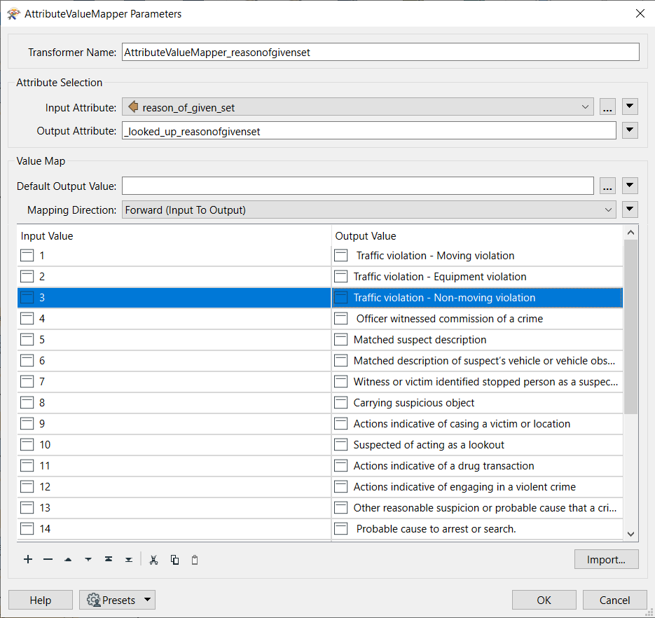 Attribute Value Mapper