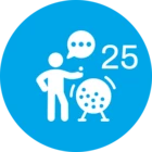 Forum|alt.badge.img