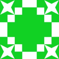 fmegisuser