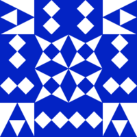 arisandersons