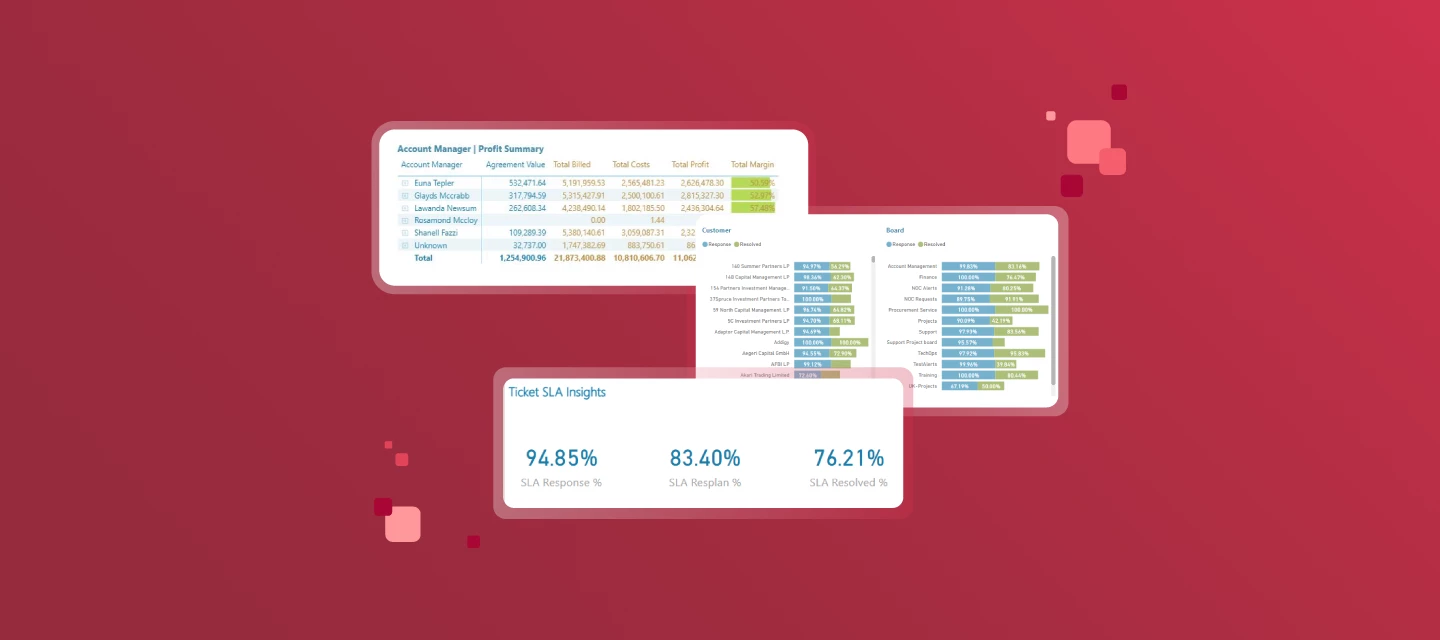 Cognition360 screenshots on a red bkgnd