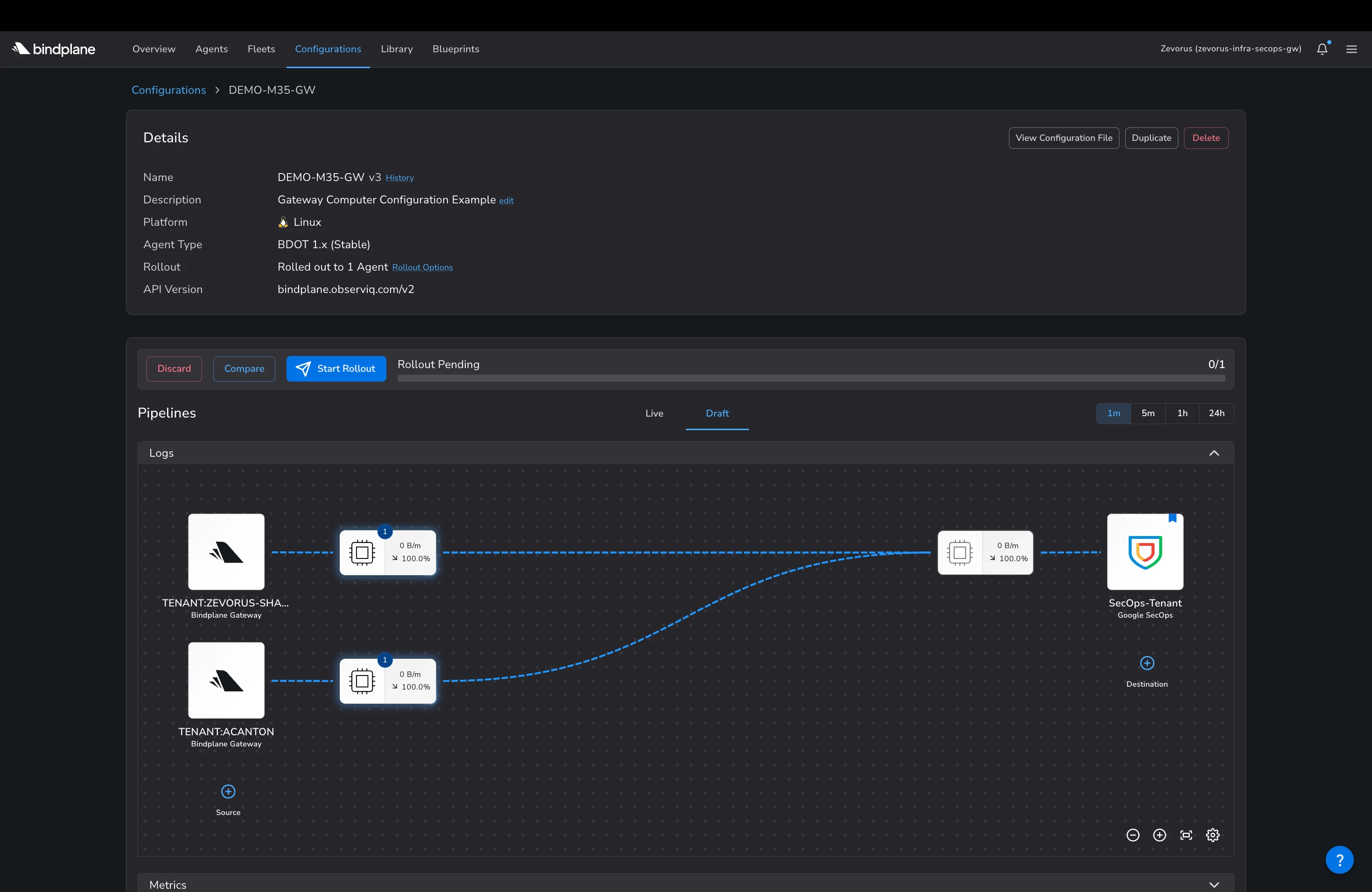 Bindplane OTel agent configuration in the gateway. The collector receives telemetry from several Bindplane Gateway sources, each representing an organizational unit or unit-user tenant.