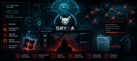 Gryxa: The First Documented Case of an AI Coding Agent Building an Attack Ecosystem at Scale