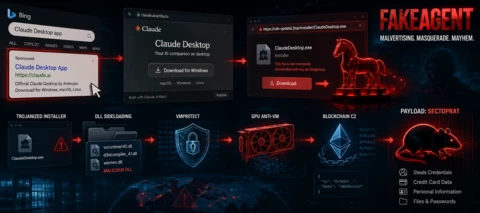 FakeAgent: How a Malicious Ad on claude.ai's Own Domain Delivered SectopRAT to 29 Organizations