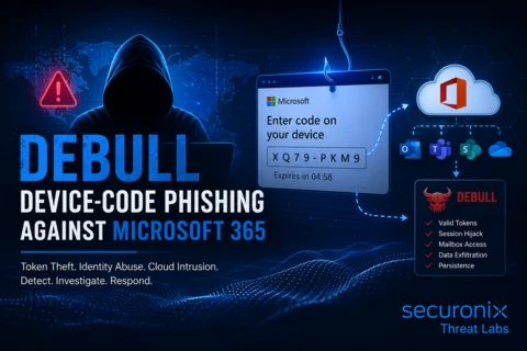 DEBULL Device-Code Phishing Against Microsoft 365