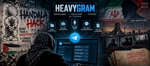 HEAVYGRAM: Inside Handala Hack's Telegram-Native Surveillance Backdoor