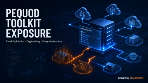 Pequod Toolkit Exposure - ThreatWatch Analysis