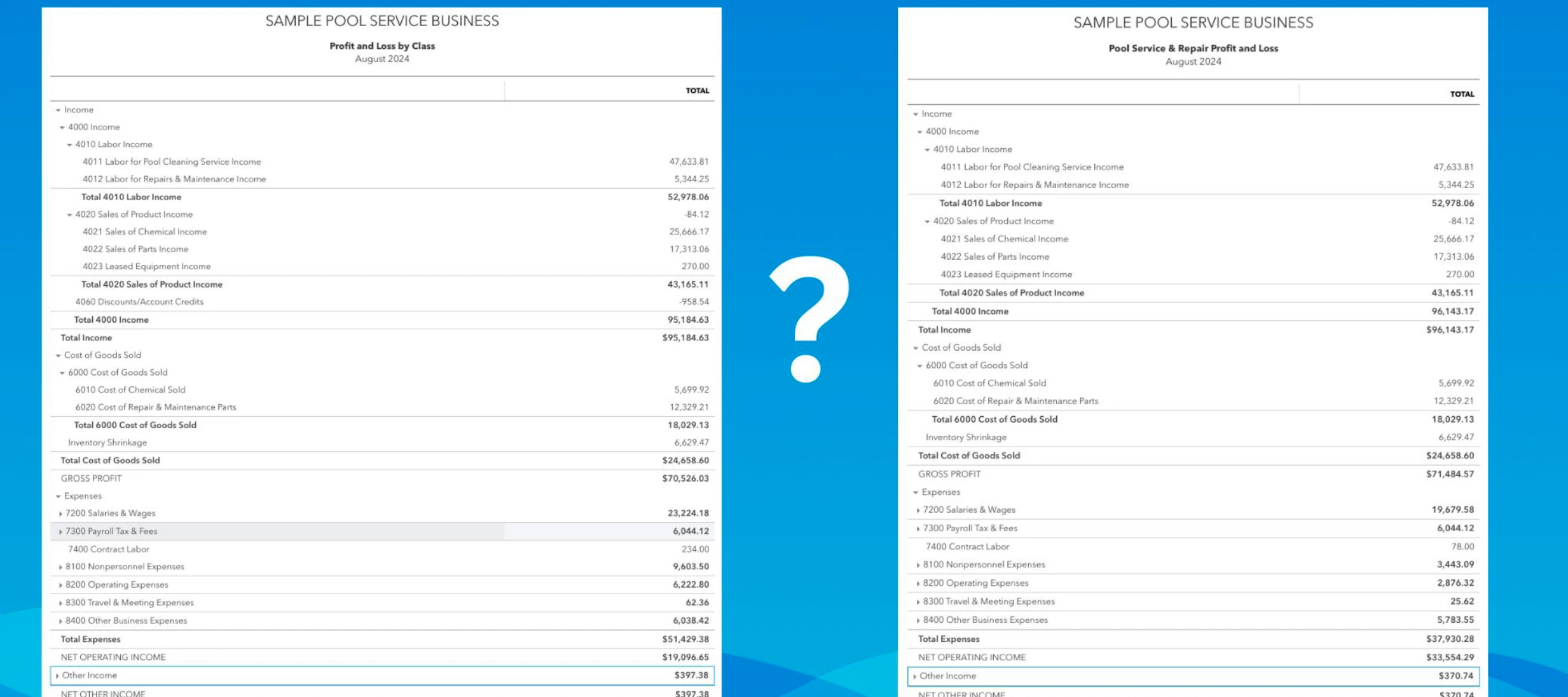 Which QuickBooks Workshop Should You Choose?