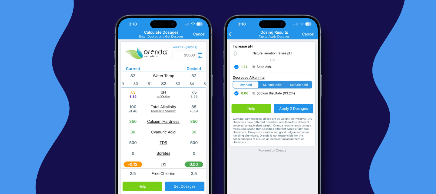 Skimmer's Integration with the Orenda Calculator™