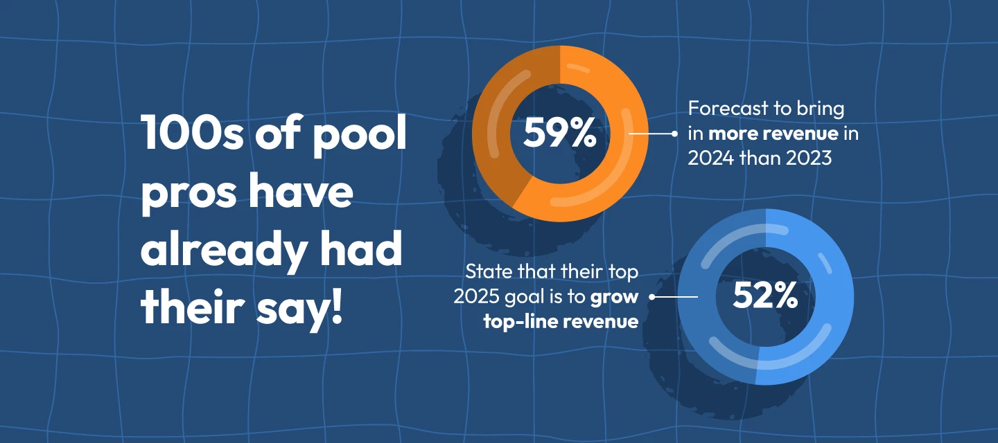 Time is running out to have your say in the 2025 State of Pool Service Report