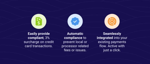 New in Skimmer Payments: Offset credit card fees with Surcharging
