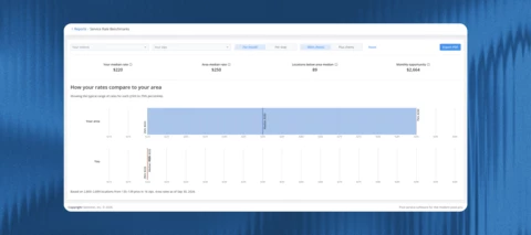 New feature: Service rate benchmarks report
