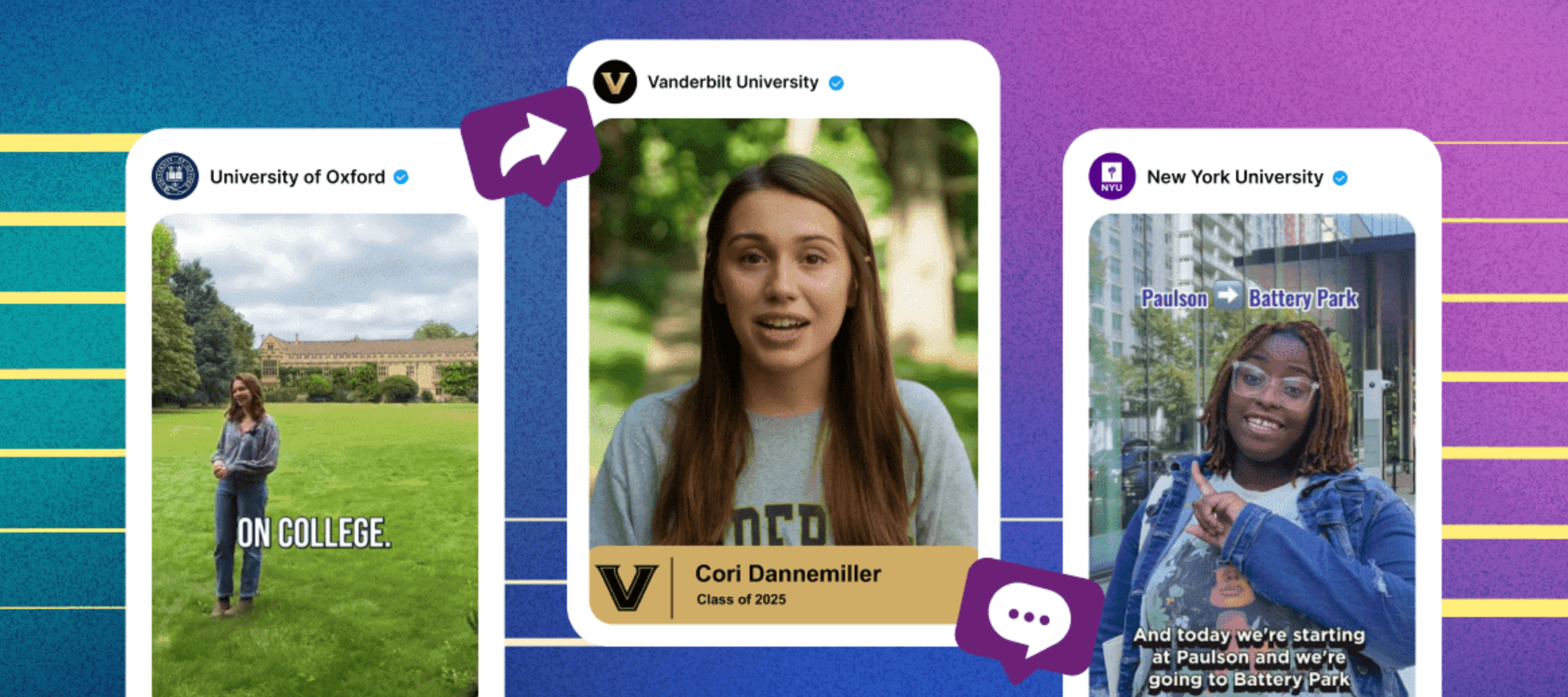 Post Performance Report: Higher ed institutions raising the bar on social