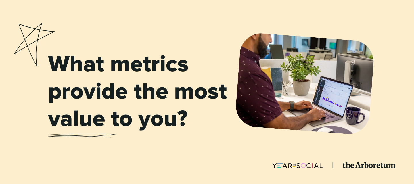 Discussion: What metrics provide the most value to your strategy?