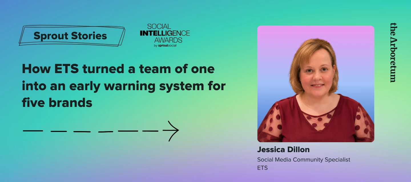 How ETS turned a team of one into an early warning system for five brands