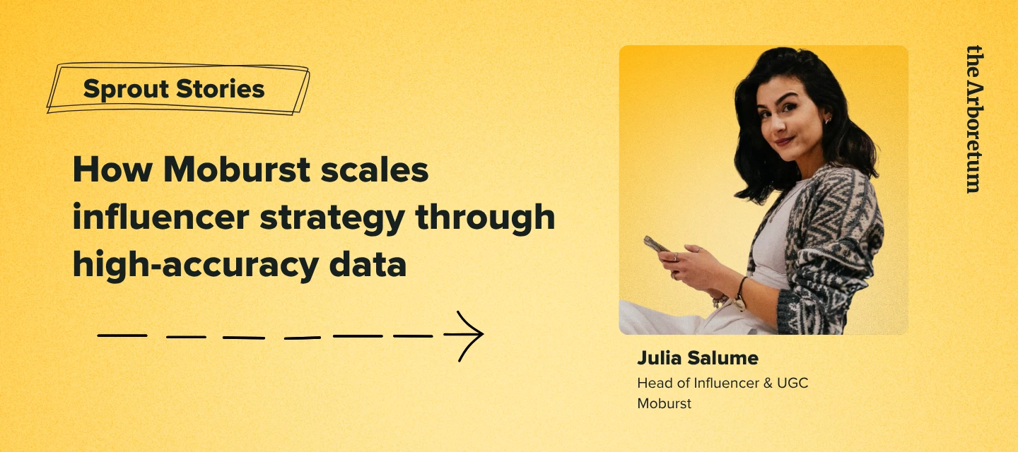 Julia Salume from Moburst Customer Spotlight