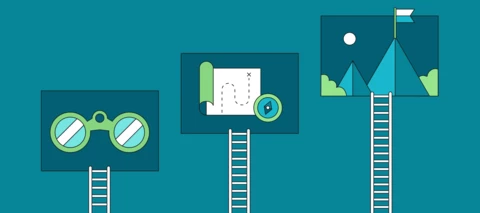 How to ladder up your brand’s social media maturity