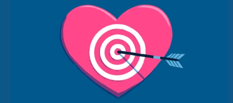 Social Customer Care Bootcamp