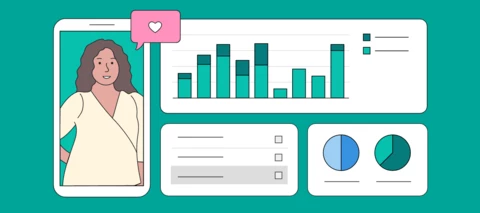 Employee advocacy stats to secure C-level buy-in