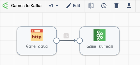  Chess Database and Community