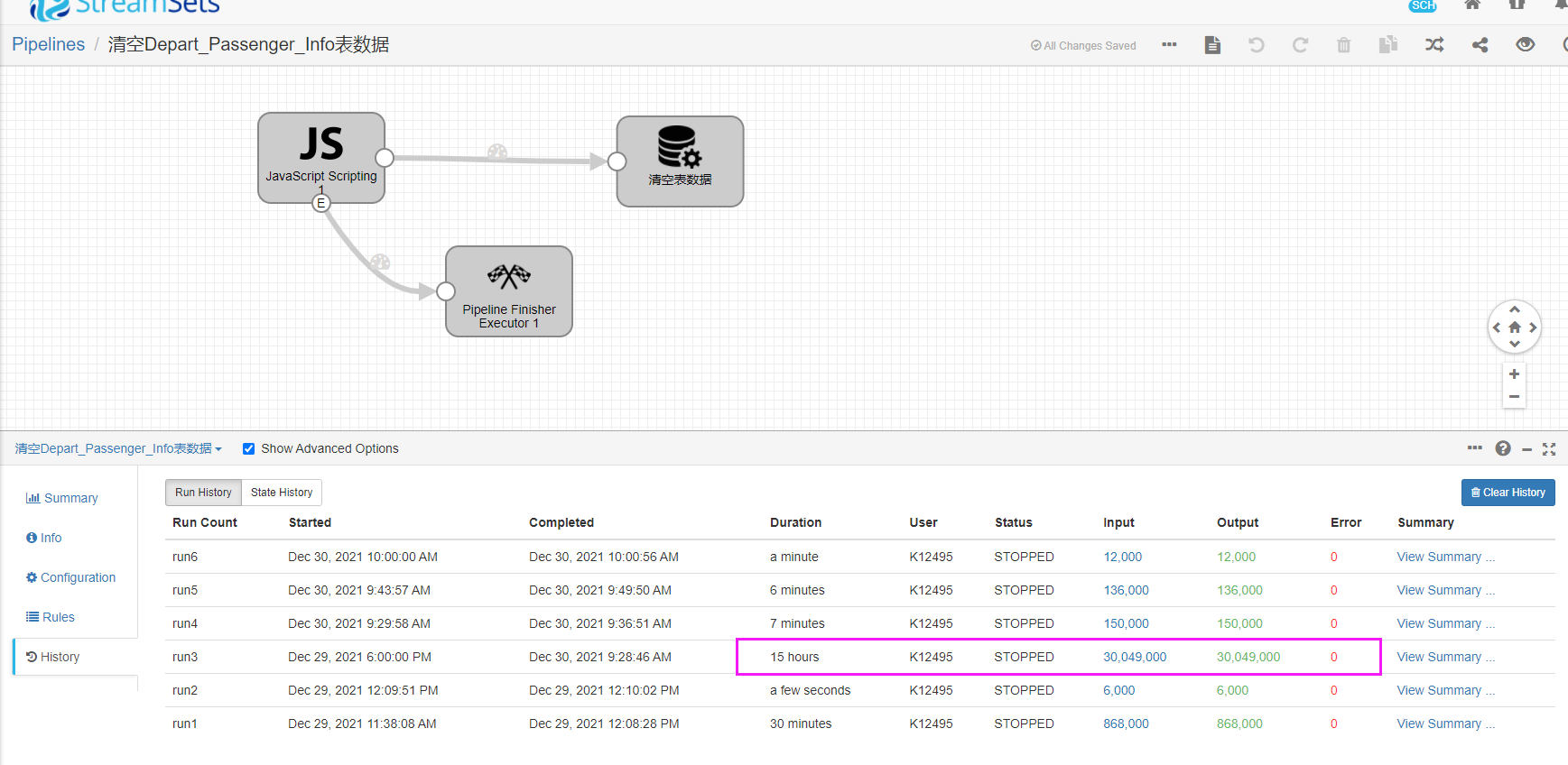 Executor de Scripts SQL