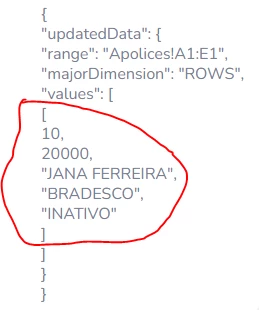 Tratar resposta Google Sheet