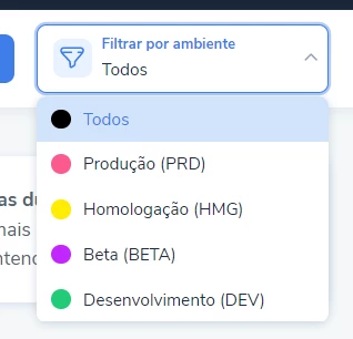 Ambientes Portal Ambientes Portal