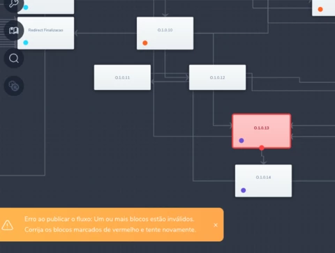 RequestHttp do tipo POST com corpo vazio RequestHttp do tipo POST com corpo vazio