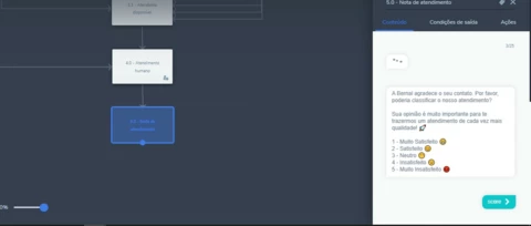 [Duvida] Avaliação dos atendentes