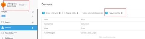 Dialogflow Fuzzy Matching Dialogflow Fuzzy Matching