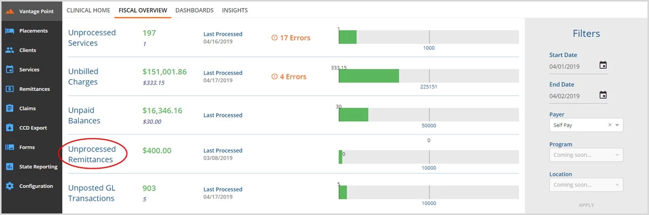 Unprocessed Transaction Unprocessed Remittances | Ensora Experience