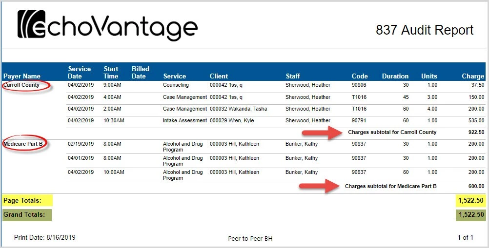 Multiple Payer Billing Jobs | Ensora Experience