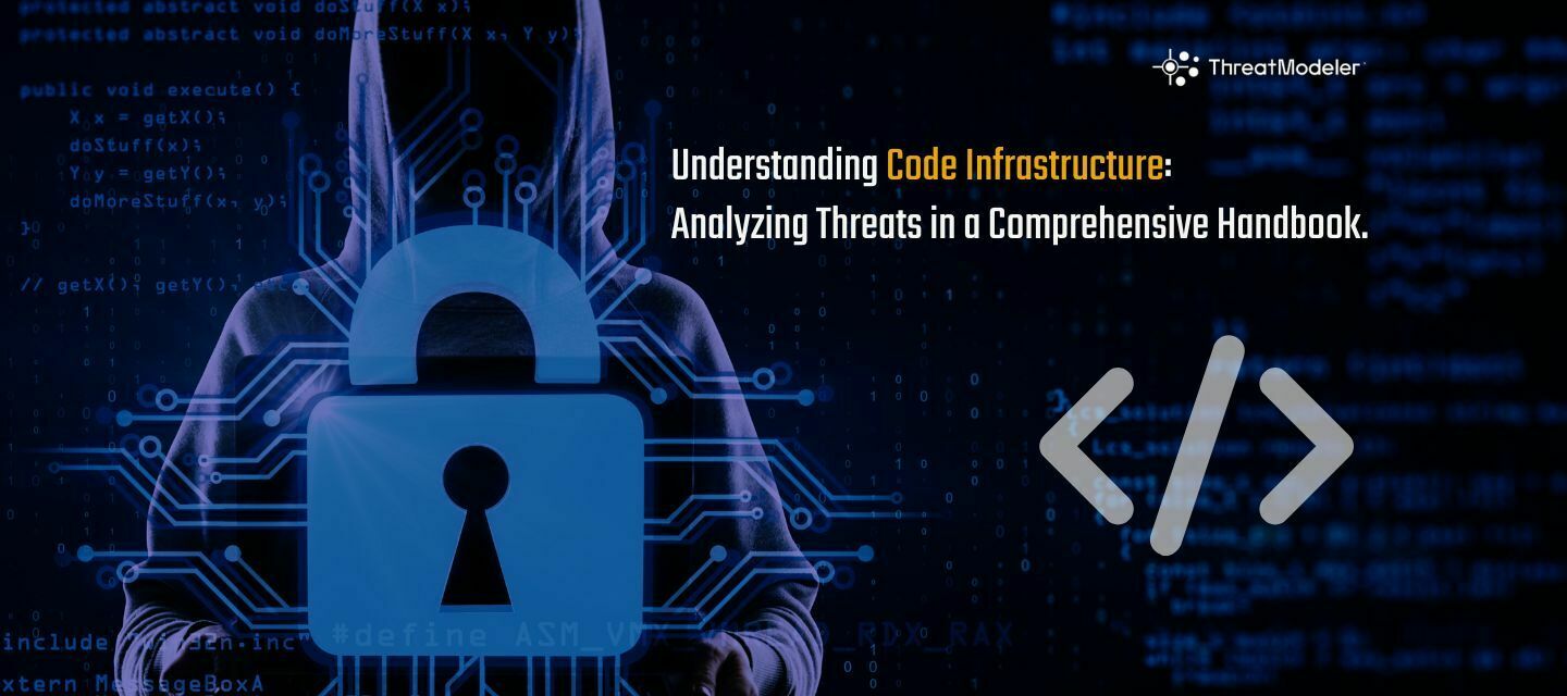 Cracking the Code: A Comprehensive Guide to Infrastructure as a Code and Threat Modeling