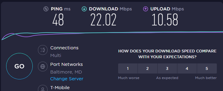 T-mobile internet upload and download speeds