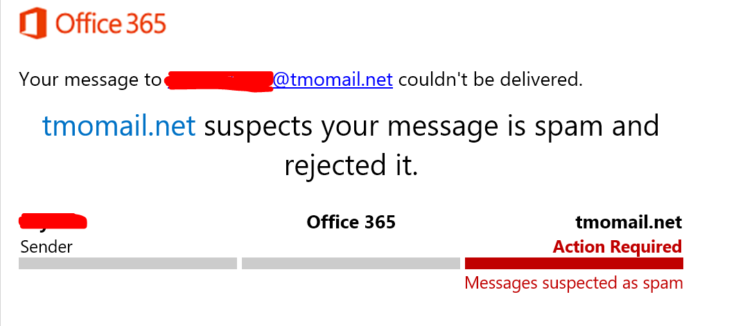 Suspects your message is spam and rejected it