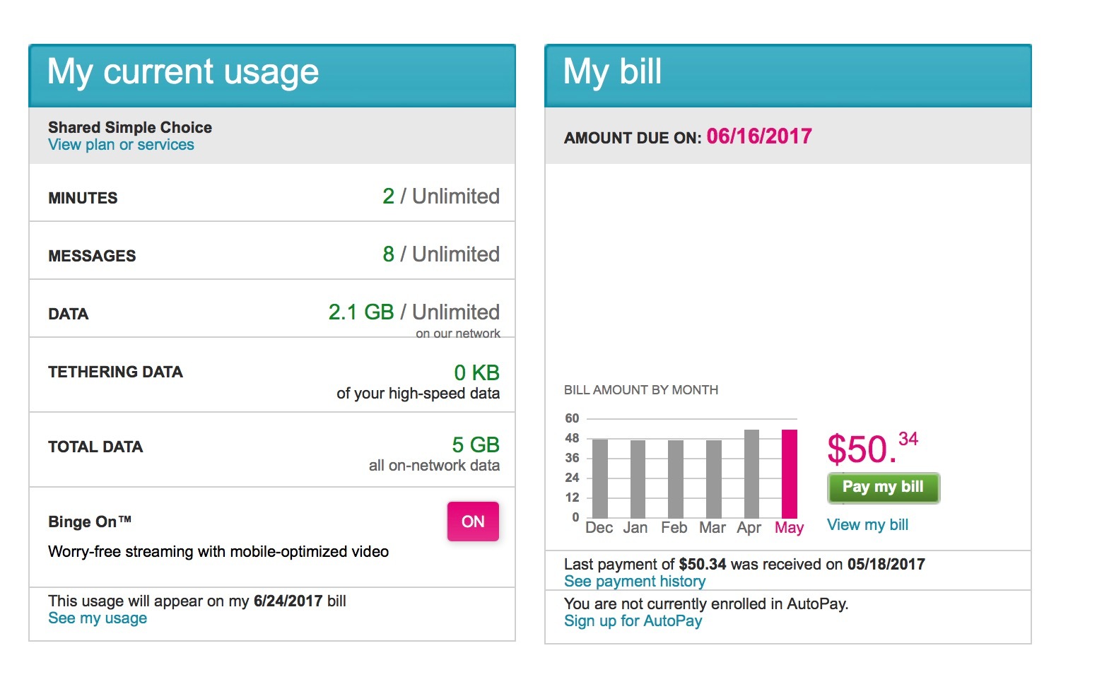pay-my-tmobile-bill-with-paypal-customer-service-savepaying