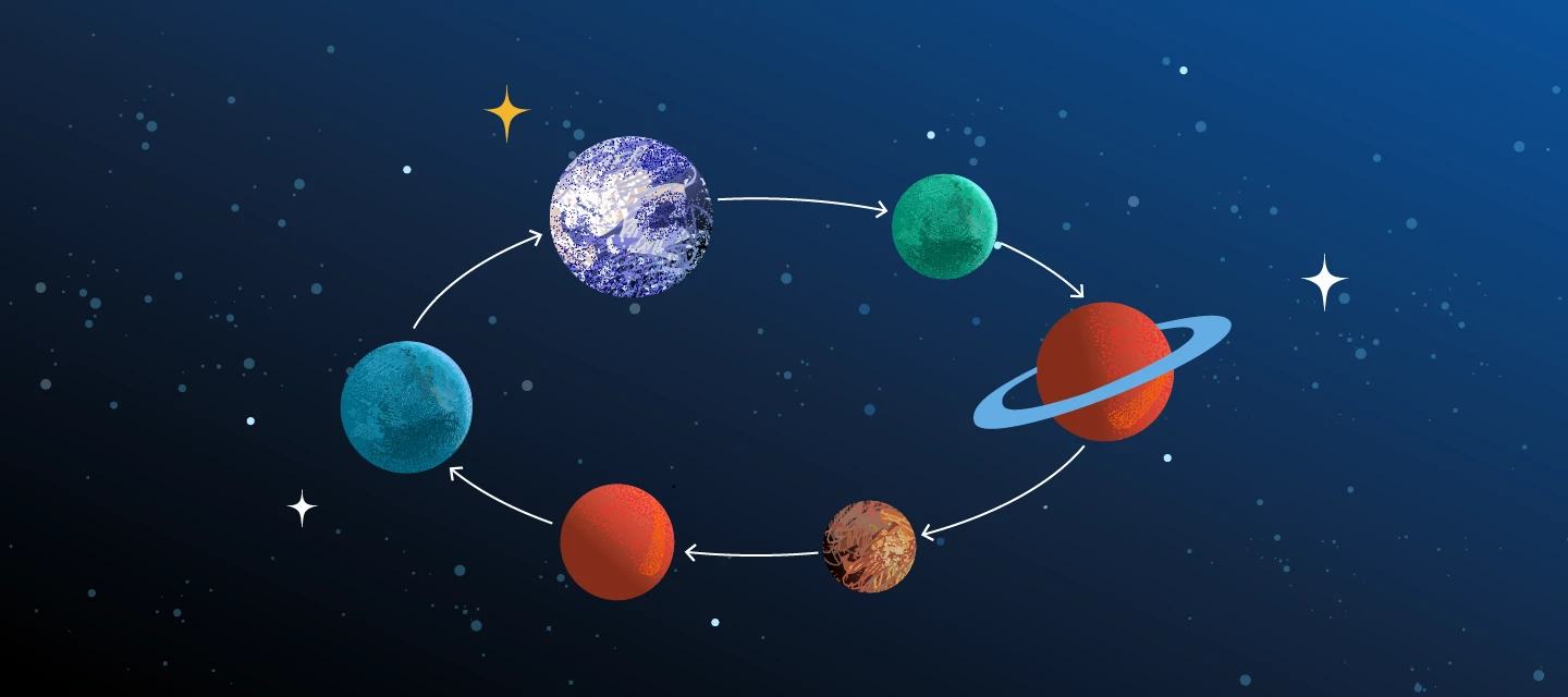 The Software Bug Life Cycle (SBLC)