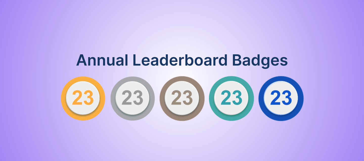 Annual Leaderboard Badges (Now with Top 10 Badge)