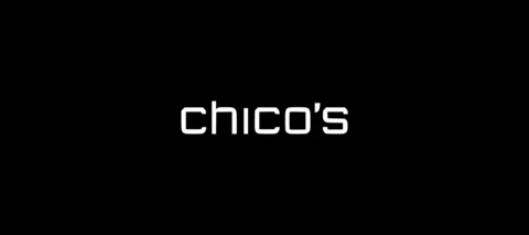 Chico's + UserTesting