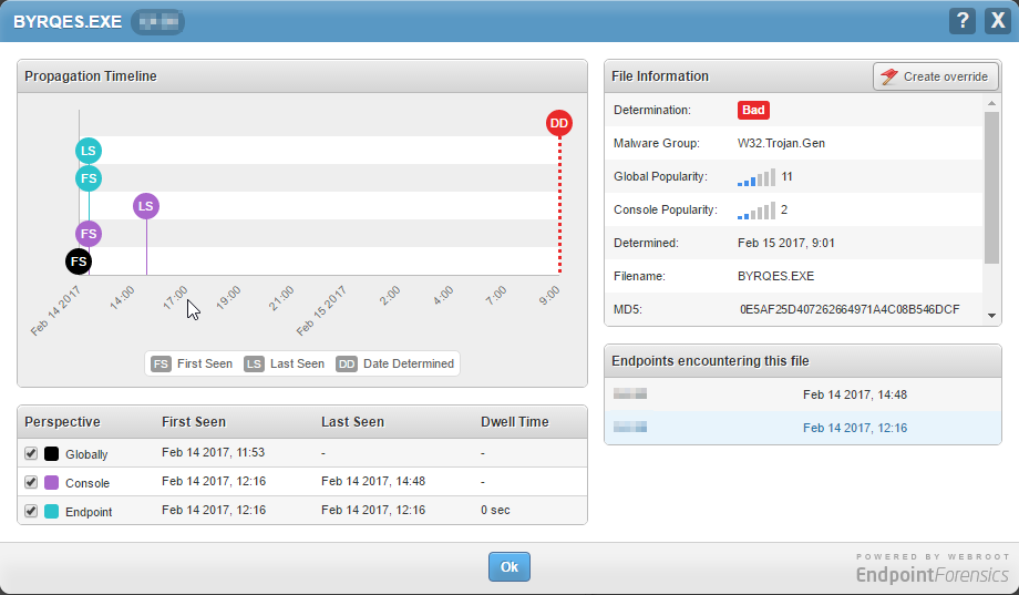 webroot month trial