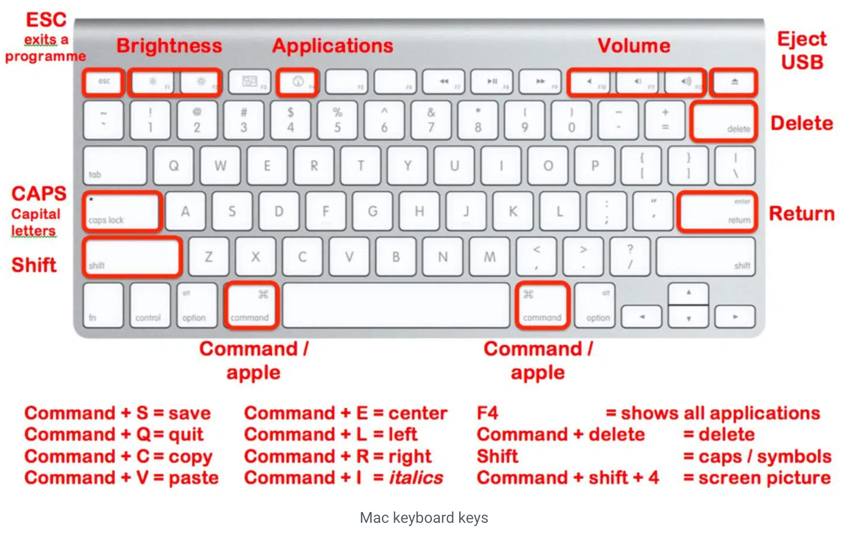 apple keyboard volume keys not working windows 10