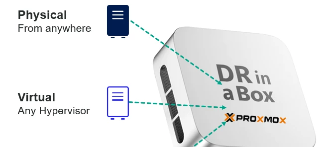 DR in a Box Beta: Automated Full Server Migration to Proxmox