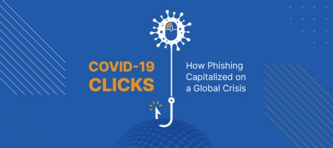 New Report – COVID-19 Clicks: How Phishing Capitalized on a Global Crisis