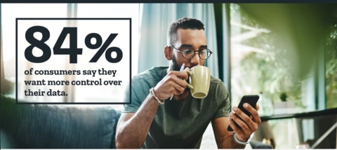 Data Privacy Day 2021