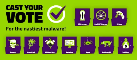 Nastiest Malware 2019 - Cast Your Vote